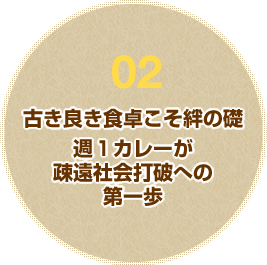 02 �Ť��ɤ������嫤��á���1���졼���±�Ҳ����ˤؤ������